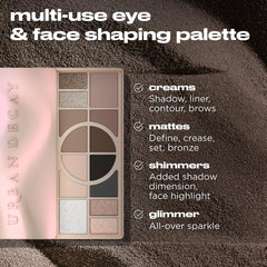 Urban Decay Naked Shaped Palette matte crease shades define eyes