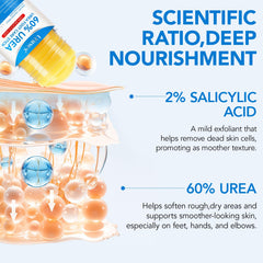 Uruses foot-care-stick application demonstrates easy-to-use moisturizing treatment for rough areas.