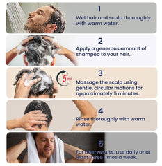 Uttse Biotion shampoo lather closeup—rich foam for thorough cleansing and invigorating scent.