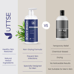 Uttse Tea Tree Body Wash with tea tree and mint ingredients for soothing daily care.