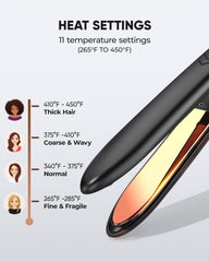 Vanessa PRO temperature display helps you select precise heat settings.