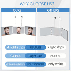 Vanexiss 360-degree view helps you groom from every angle.