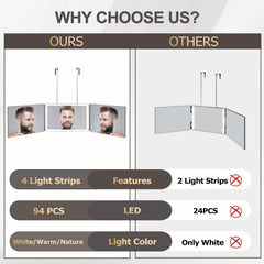 Vanmirr 360-view mirror aids back-of-head visibility for DIY haircuts and shaving.