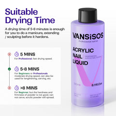 VANSISOS acrylic liquid application closeup highlights even bead adhesion.