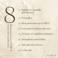 HYDR-8 spray bottle dispensing product for quick styling prep.