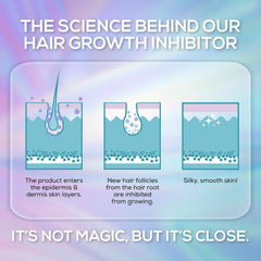 VENUS VISAGE Hair Inhibitor application on leg showing long-lasting smoothness across legs.