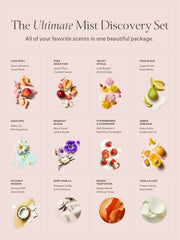 Victoria's Secret Mist Collection box set image for easy gifting display