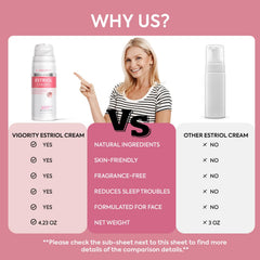 Vigority Estriol formula with wild yam highlights nourishing ingredients.
