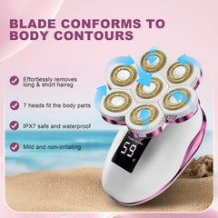 VIMC water-resistant design allows grooming in wet conditions.