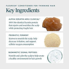 VIRTUE Flourish conditioner rinse-veil demonstrates light rinse for fresh feel without heaviness