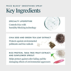 VIRTUE Smooth Frizz Block spray provides heat protection up to 450°F