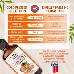 VITAL AFFAIR Batana Oil amber glass bottle closeup emphasizes pure, cold-pressed formula.