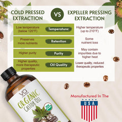 VITAL AFFAIR castor oil pack wrap setup demonstrating self-care routine