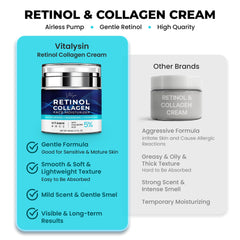 Vitalysin day-night use application demonstrating versatile skincare routine.