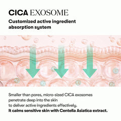 VT COSMETICS PDRN Cica Exosome Ampoule packaging emphasizes premium Korean skincare.