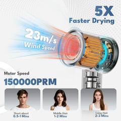 VTT hair dryer motor detail highlights safety features for worry-free styling