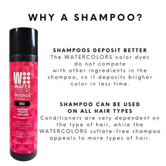 Watercolors Intense Color Depositing Shampoo USA cruelty-free label communicates ethical beauty choice.