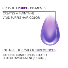 Watercolors purple bottle reflected in shiny hair for a glossy look.