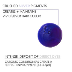 Watercolors Silver packaging label emphasizes cruelty-free, sulfate- and paraben-free formula.