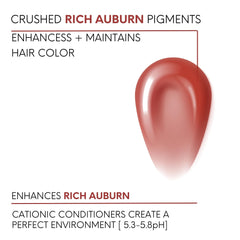 Watercolors by Tressa brilliant-shine closeup highlighting radiant hair gloss.