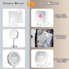 Wayleeos 1x magnification mirror provides broad view for makeup checks