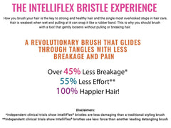 Wet Brush Pro Detangler EasyGrip Teal bristles closeup highlighting ultra-soft IntelliFlex action.