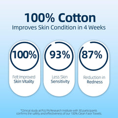 Winner ultra-absorbent single-use towels for quick, hygienic facial cleansing