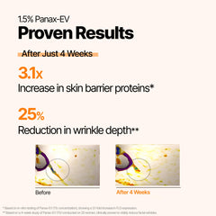 WISELY Ginseng Exosome First Essence application steps for routine layering
