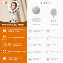 WOOCICA LED brightness controls on mirror provide customizable lighting
