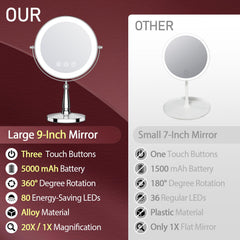 WOOCICA vanity mirror 5000mAh battery provides all-day portability for makeup on the go