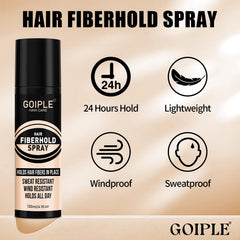 WOZUTUNT Barber-Approved All-Day Grip keeps fibers in place during workouts and hugs.