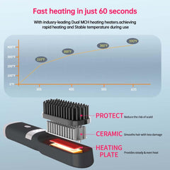 WPHIIHC cordless hair straightener brush LCD display highlights precise temp control