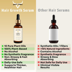 Wrath & Remedy Tricho10 dropper application demonstrates precise scalp dosing for targeted nourishment.