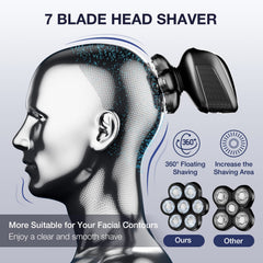Wyklaus 5-in-1 kit attachments enable versatile grooming at home or travel.