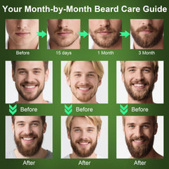 XIKEZAN Beard Wash bottle for clean, soft beard care