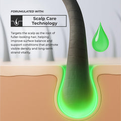 XMONDO Hair BOOST X Dry Shampoo bottle focuses on oil absorption at roots.