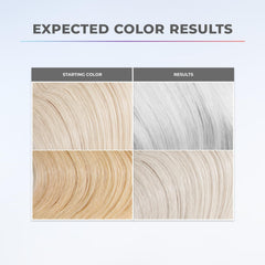 XMONDO Top Coat applied to damp hair shows quick 5-minute color deposit.