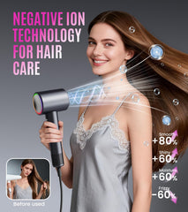 YABLAM feather-light ergonomic-handle reduces wrist fatigue during styling