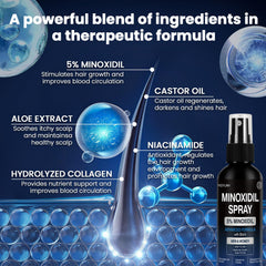 YKDYLINH 5% minoxidil spray promotes thicker-looking hair and stronger follicles