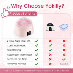 Yokilly heated nail bowl touch panel for easy operation.
