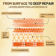 YOYORY eye patches on under-eye area delivering soothing hydration and puffiness reduction.