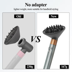 YTCHYYSK 6-inch diffuser nozzle overview for salon-like results