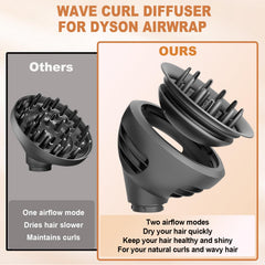 YTCHYYSK diffuser nozzle demonstrates Dyson Airwrap compatibility