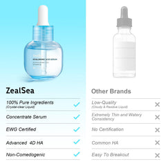 Absorption scene of ZealSea serum depicting non-greasy finish