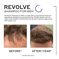 Zenagen Revolve bottle lather demonstrates rich cleansing for thinning hair