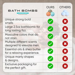 ZenseMe eucalyptus bath bomb for a refreshing, breath-easy soak