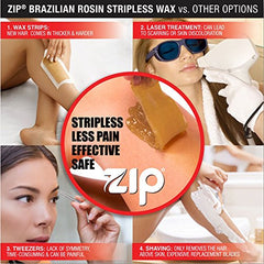 Zip Wax Hair Removal Kit lid and wax jar highlight ready-to-use formula for quick sessions