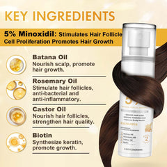 ZYXN Minoxidil packaging box highlights dermatologist-tested formula