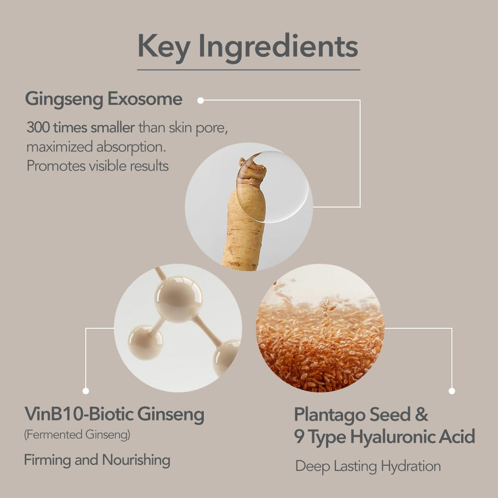 107 Ginseng exosomes close-up highlights ultra-fine particles for deeper nourishment.