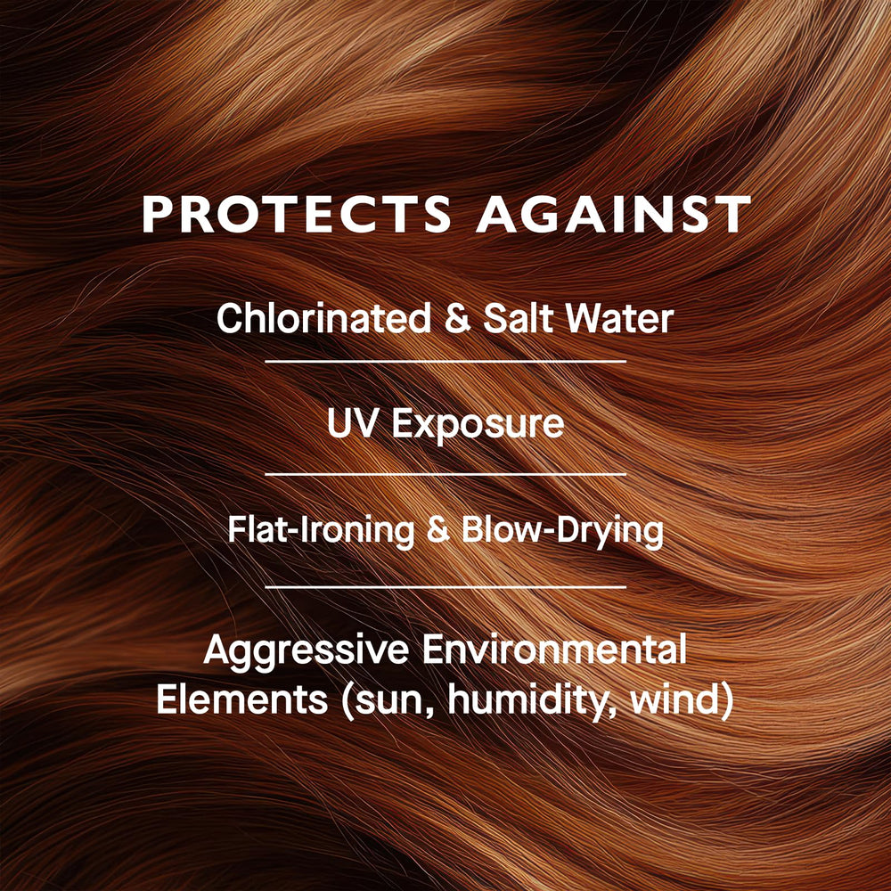 12 Benefits packaging suitable for all hair types including color-treated hair